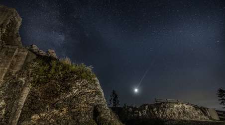 Photographing the Milky Way